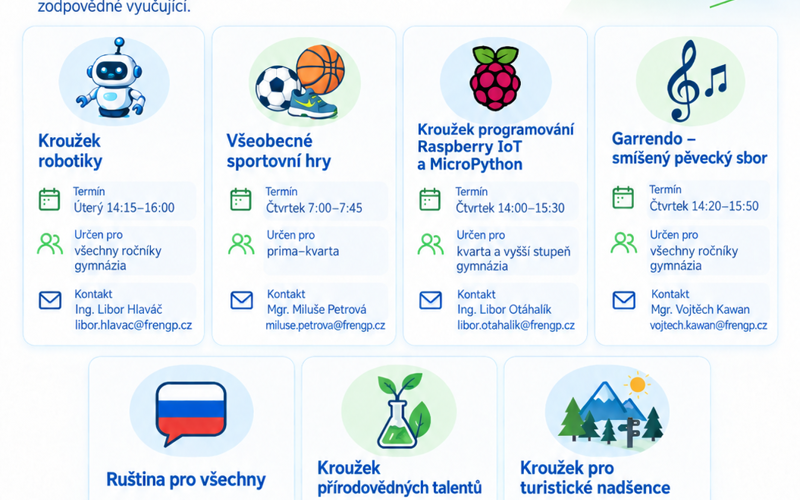 Nabídka kroužků pro žáky gymnázia